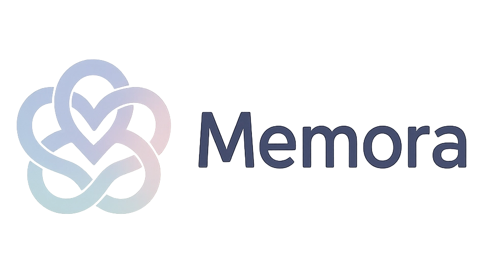 Consistent Branding Example